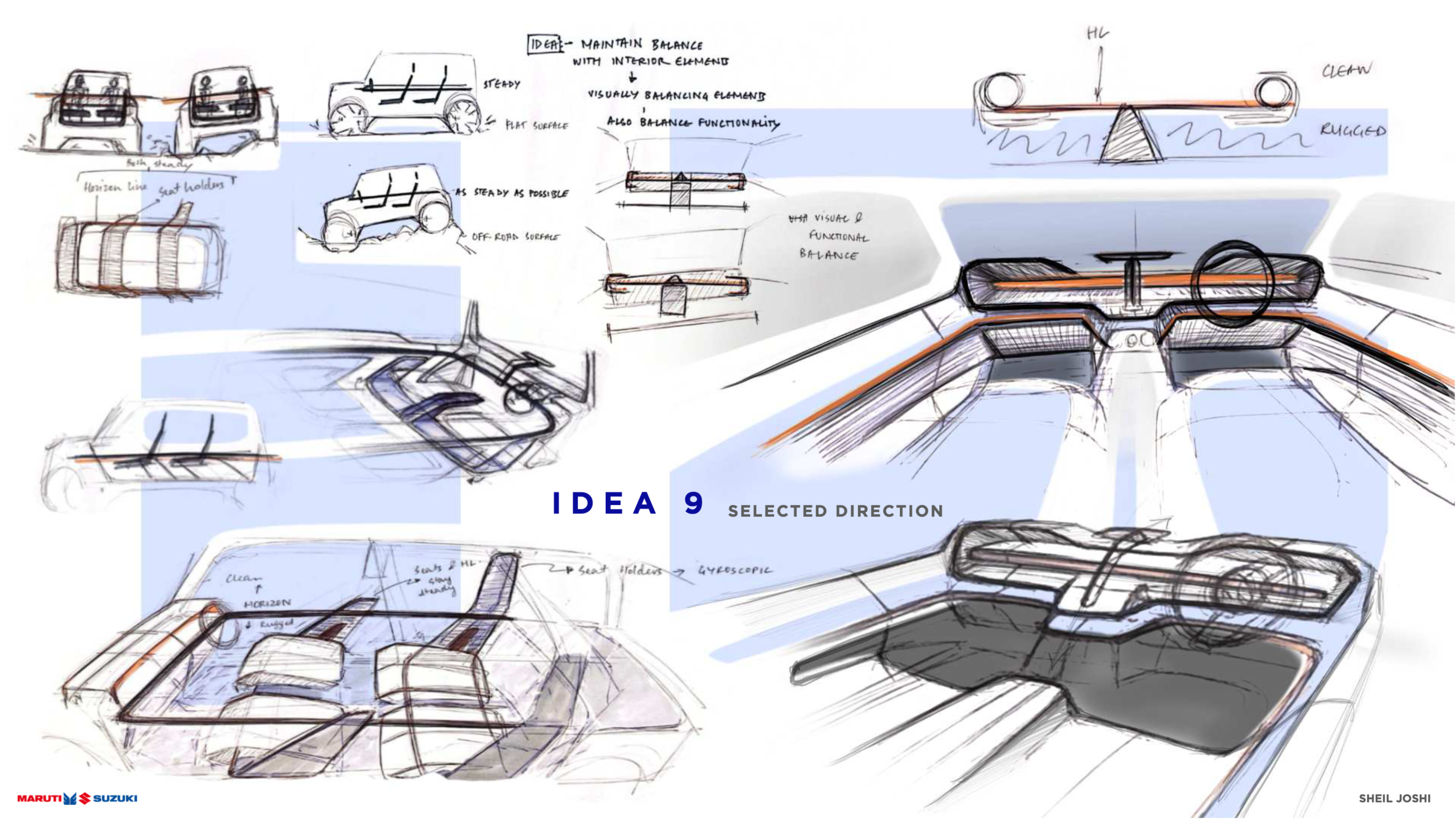 Jimny selected direction sketch