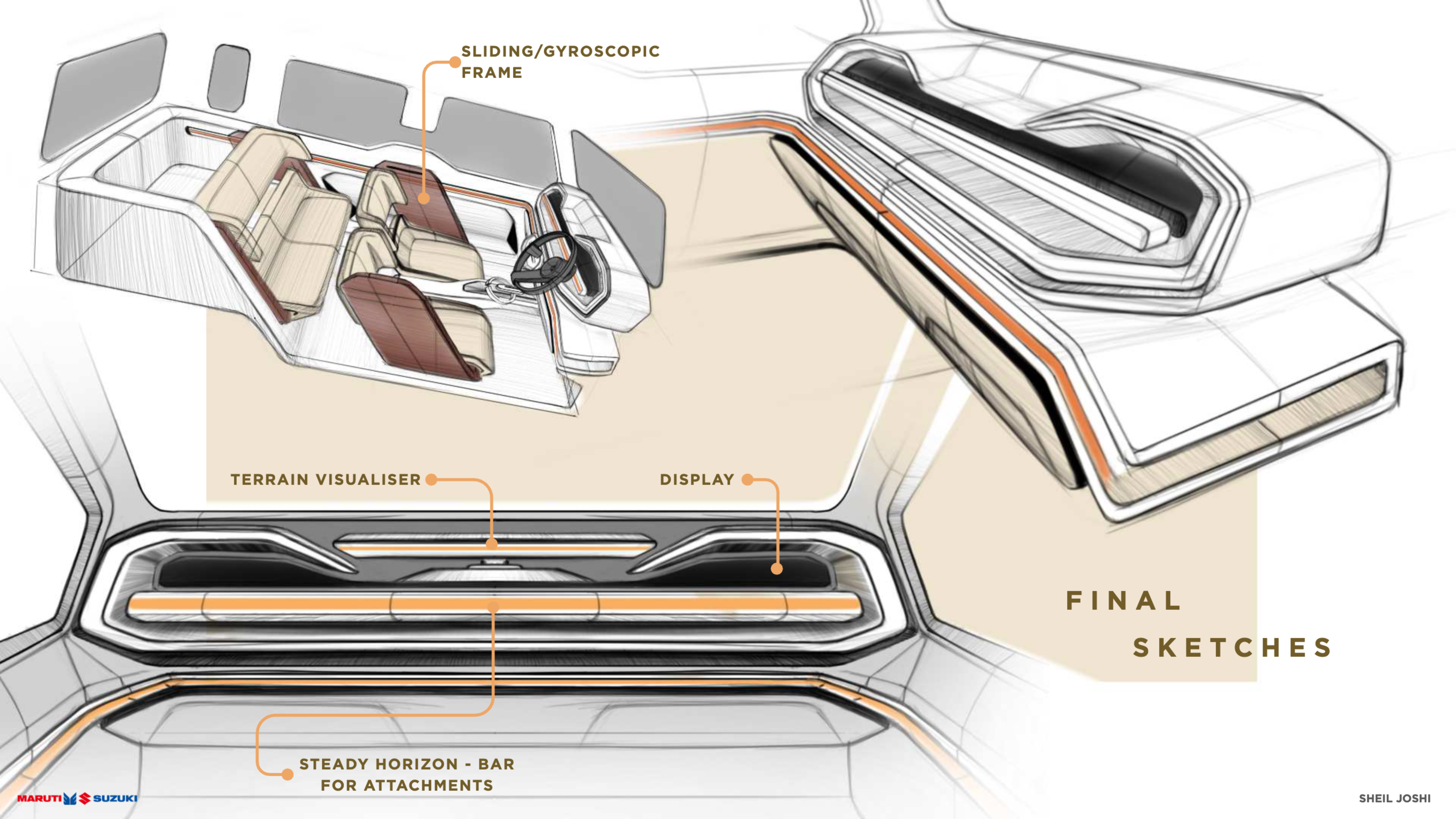 Jimny final sketches